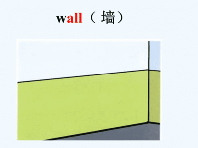 英语人教版四年级上册Unit 1 B Let's talk.ppt