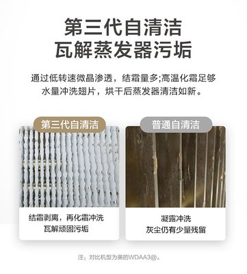 美的(Midea)空调智弧 大1匹 新三级能效 变频冷暖 自清洁节能 壁
