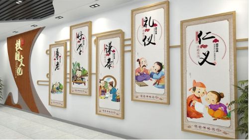 在不同的应用环境中,校园文化墙如何影响学生