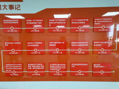 企业眼中的农高会丨“棚掌柜”:会里会外有魅力