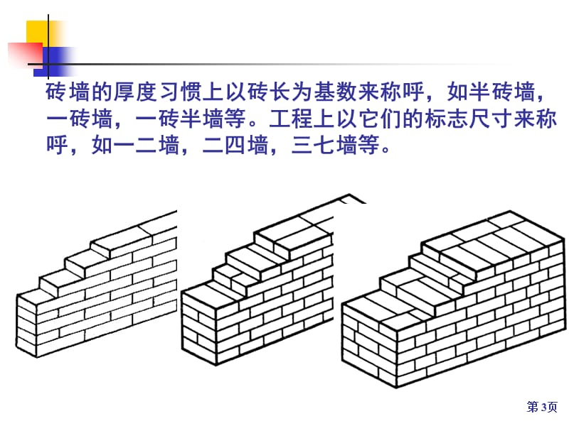 第3章