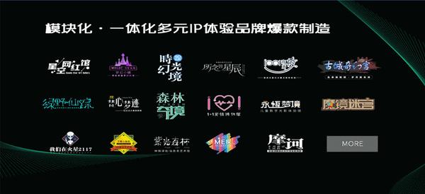 第三墙 原创场景化IP引领沉浸式数字互动体验馆新革命